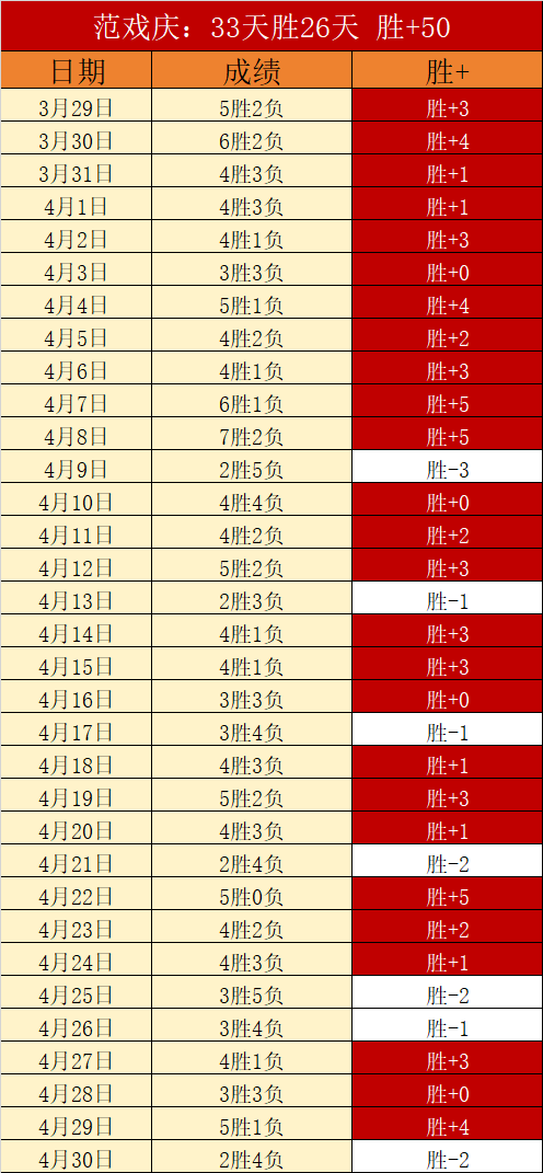 京多安離場,要求引發爭,巴薩球星合,万博Manbetx官网,体育博彩,真人娱乐,电子竞技,在线投注,移动端游戏,优惠活动,注册奖励,安全可靠,24小时客服,国际平台