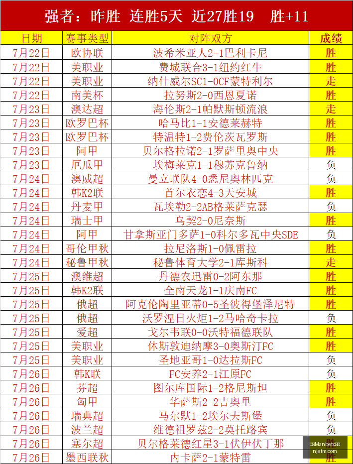 万博官网,万博Manbetx官网,体育博彩,万博Manbetx官网,体育博彩,真人娱乐,电子竞技,在线投注,移动端游戏,优惠活动,注册奖励,安全可靠,24小时客服,国际平台