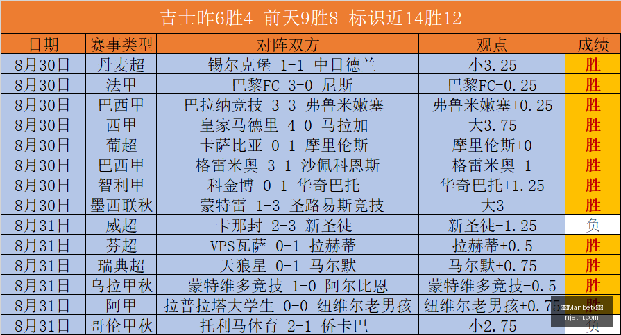 联名皮肤销,量高,游戏迎来新,万博Manbetx官网,体育博彩,真人娱乐,电子竞技,在线投注,移动端游戏,优惠活动,注册奖励,安全可靠,24小时客服,国际平台
