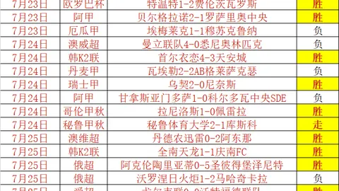 万博官网 095808 9