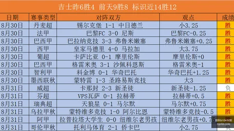 联名皮肤销量高，游戏迎来新高峰
